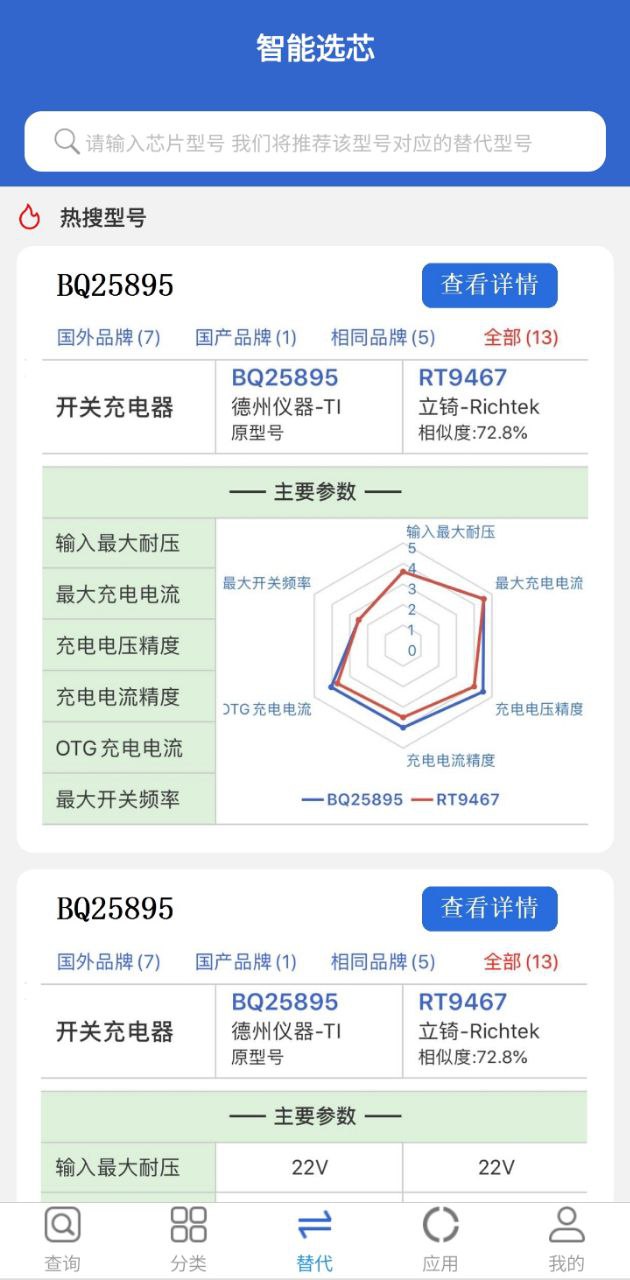 半导小芯