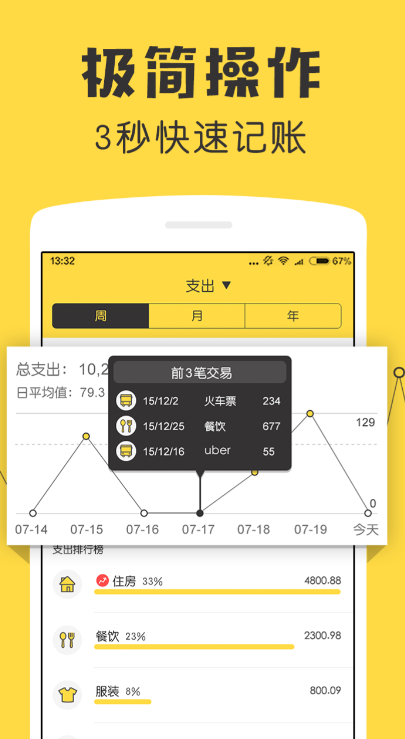 手机上最受欢迎的记账软件推荐