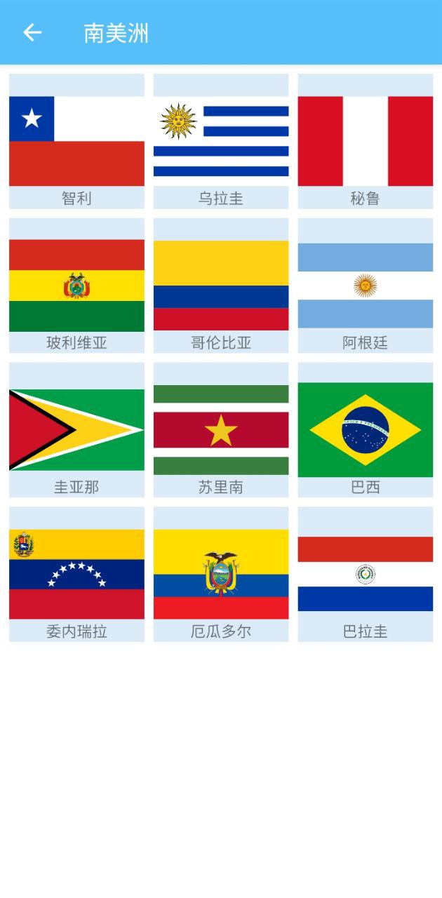 国旗认知2025