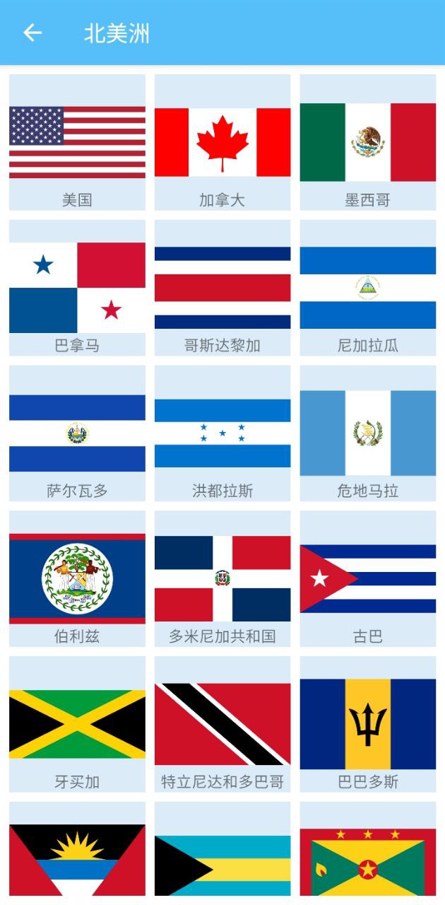 国旗认知2025