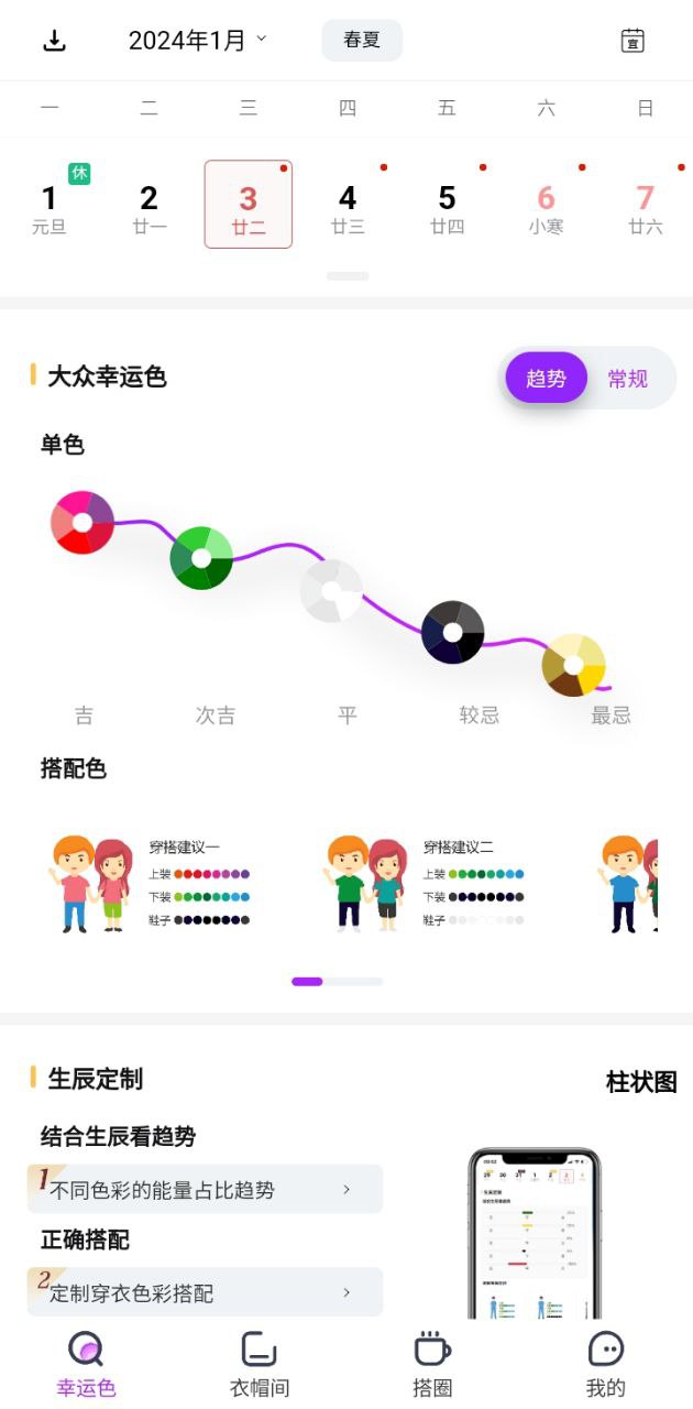 五行穿搭2025