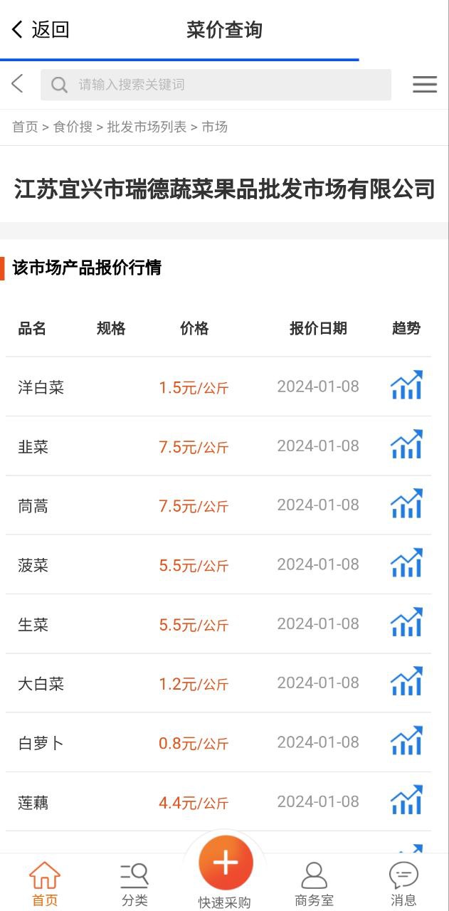 看宜兴安装