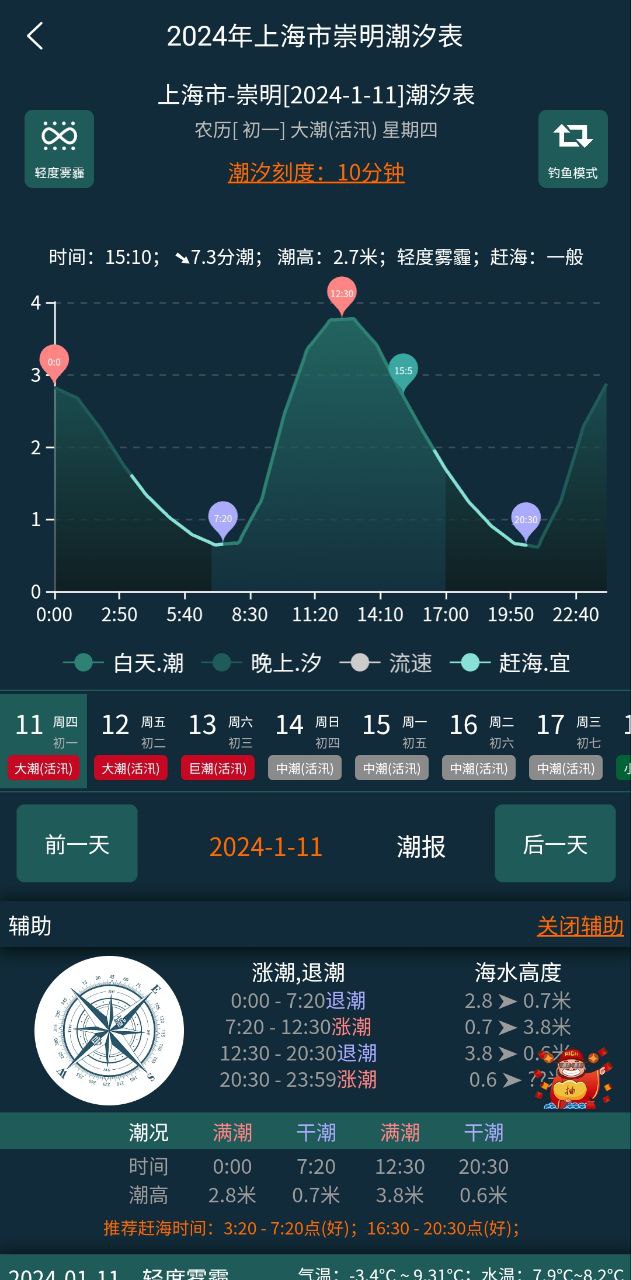 潮汐表精灵软件