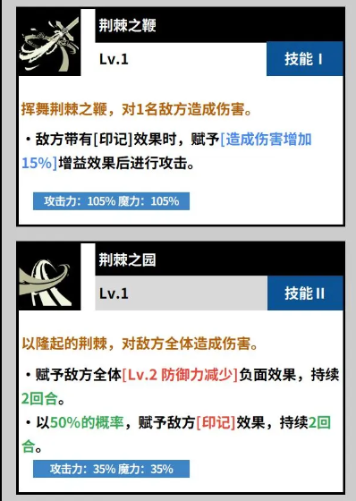 荆棘之鞭