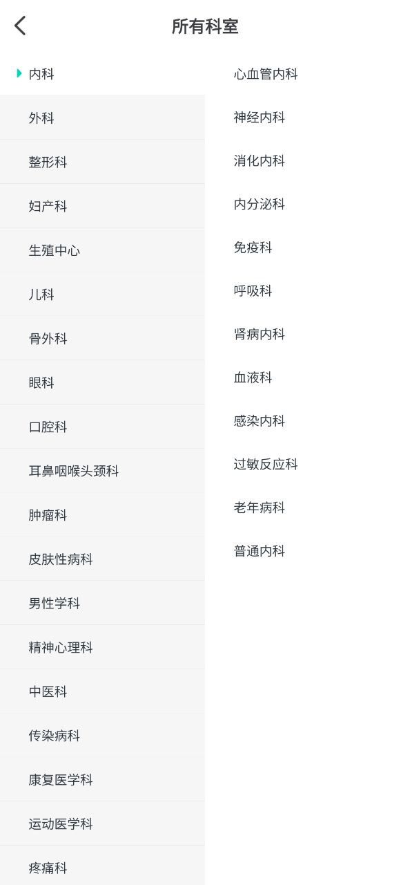 北京医院挂号通