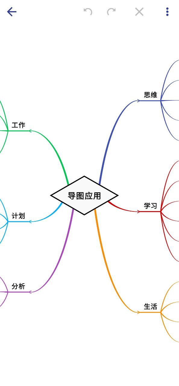 简约思维软件
