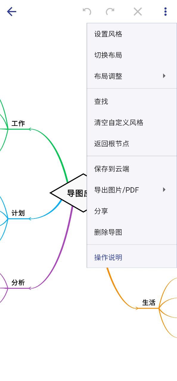 简约思维软件