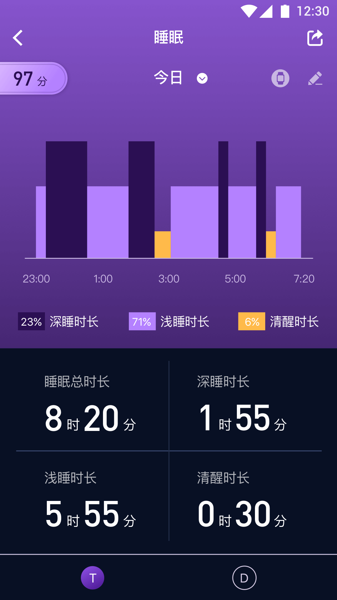 健康助手下载