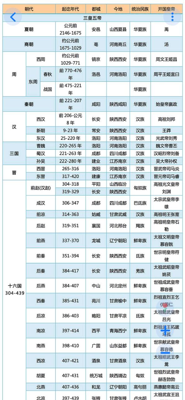 地理地图大全软件app