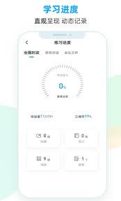 时政题库手机版