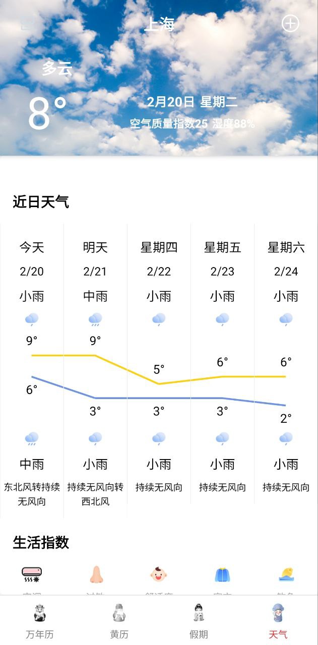 时刻天气